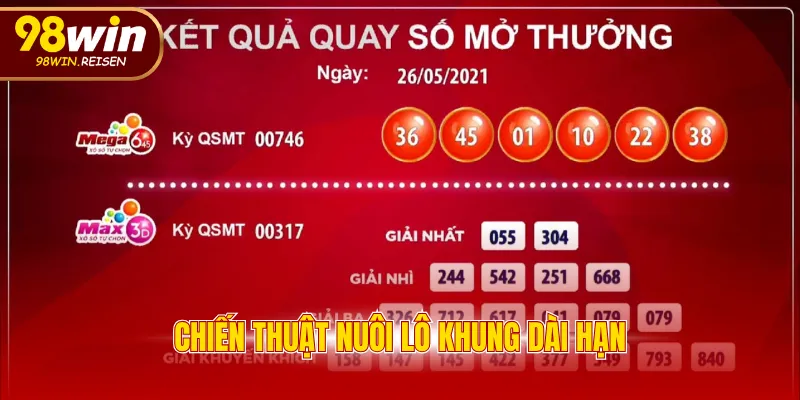Chiến thuật nuôi lô khung dài hạn